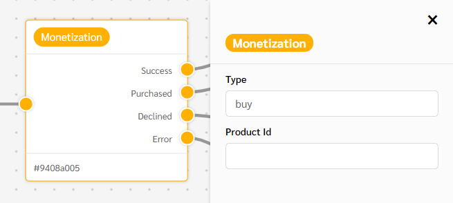 monetization node